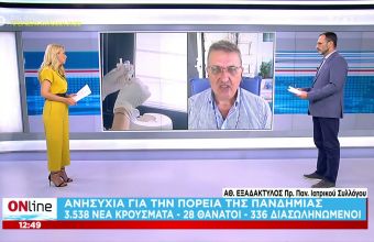 Εξαδάκτυλος σε ΣΚΑΪ: Σοφιστεία να λές ναι στον εμβολιασμό και να μιλάς για εξαναγκασμό