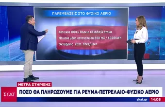 Μέτρα στήριξης: Πόσο θα πληρώσουμε για ρεύμα, πετρέλαιο και φυσικό αέριο - Παραδείγματα