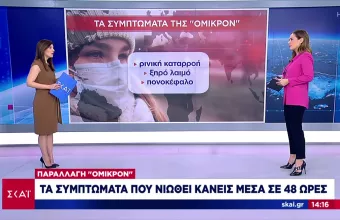 Παραλλαγή Όμικρον: Αυτά είναι τα συμπτώματα που παρουσιάζει κανείς το πρώτο 48ωρο