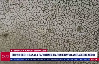 Συνέπειες κλιματικής αλλαγής στην Κρήτη Σκασμένο έδαφος ξηρασίας