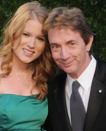 Μάρτιν Σορτ