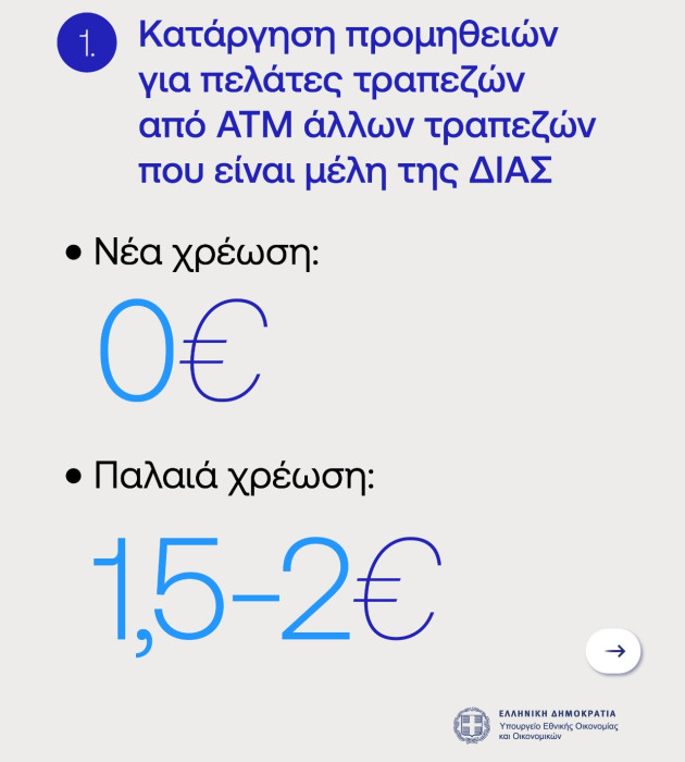 ATM charges