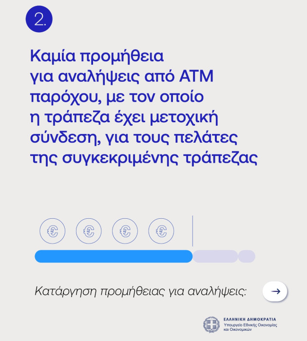 ATM charges
