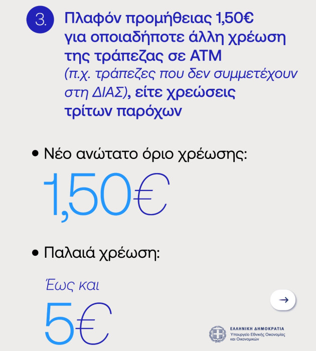 ATM charges