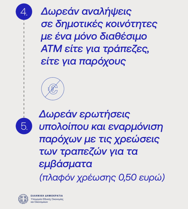 ATM charges