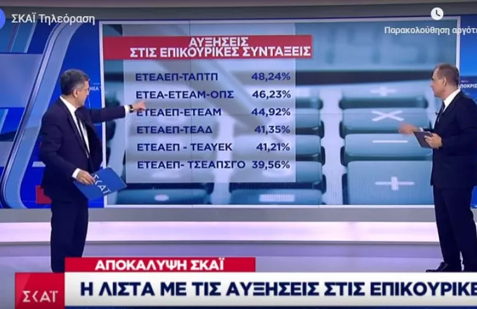 Αποκάλυψη ΣΚΑΪ: Η λίστα με τις αυξήσεις στις επικουρικές - Ποιοι τις δικαιούνται