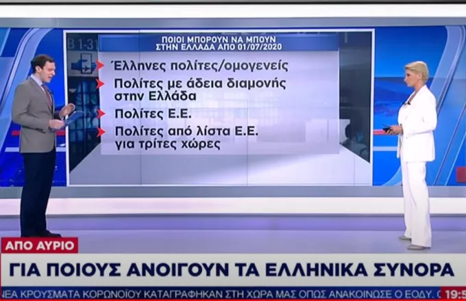 Σε ποιους επιτρέπεται η είσοδος στη χώρα από 1η Ιουλίου 