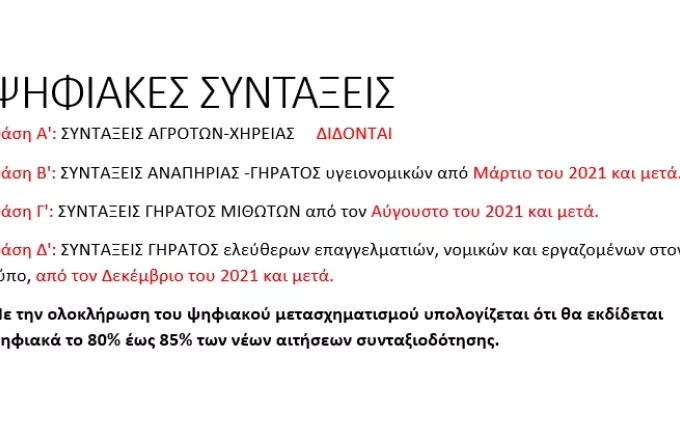 Το χρονοδιάγραμμα για ψηφιακή σύνταξη - Eνδεδειγμένες ημερομηνίες για αίτηση συνταξιοδότησης 