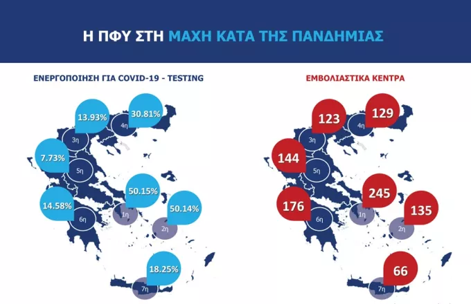 Κορωνοϊός -Κικίλιας: Το εθνικό σχέδιο εμβολιασμού -Σε 1.018 κέντρα -Με sms και τηλέφωνο τα ραντεβού