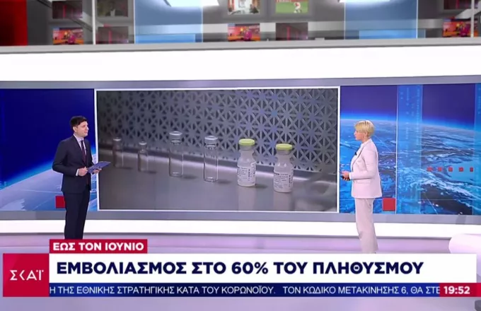 Κορωνοϊός-Ελλάδα: Εμβολιασμός στο 60% του πληθυσμού έως τον Ιούνιο