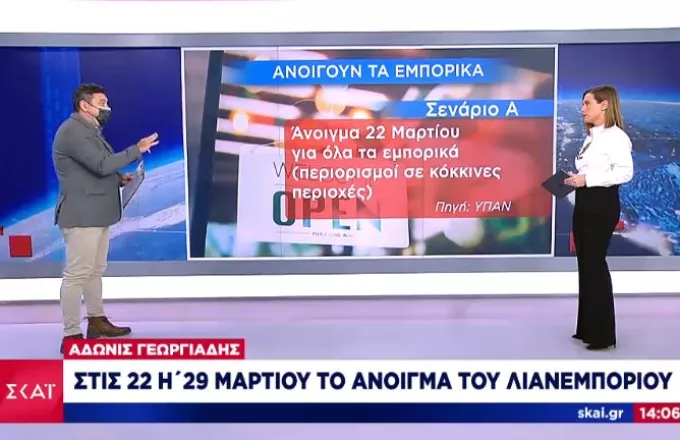 Τα δύο σενάρια για το άνοιγμα του λιανεμπορίου- Πότε θα λειτουργήσουν εστίαση και γυμναστήρια 