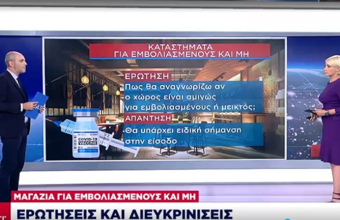 Μαγαζιά για εμβολιασμένους και μη: Τι θα ισχύει για εργαζόμενους- πελάτες -Διευκρινίσεις