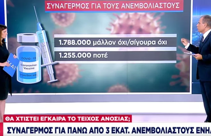 Συναγερμός για πάνω από 3 εκατ. ανεμβολίαστους ενήλικες- Θα χτιστεί έγκαιρα το «τείχος ανοσίας»;