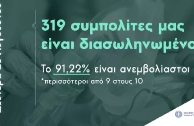 Υπουργειο Υγείας- Κορωνοϊός:  9 στους 10 ασθενείς στις ΜΕΘ είναι ανεμβολίαστοι