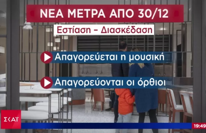 Πλεύρης: Αύριο τα νέα μέτρα για «Όμικρον» - Ωράριο σε εστίαση χωρίς μουσική- Ρεβεγιόν μέχρι τις 2 π.μ