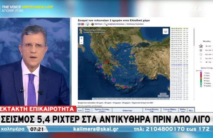 Σεισμός 5,3 Ρίχτερ στα Αντικύθηρα- Αισθητός και στην Αθήνα