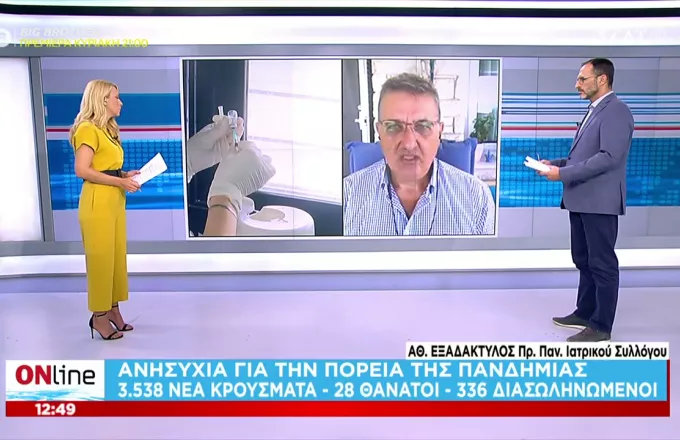 Εξαδάκτυλος σε ΣΚΑΪ: Σοφιστεία να λές ναι στον εμβολιασμό και να μιλάς για εξαναγκασμό