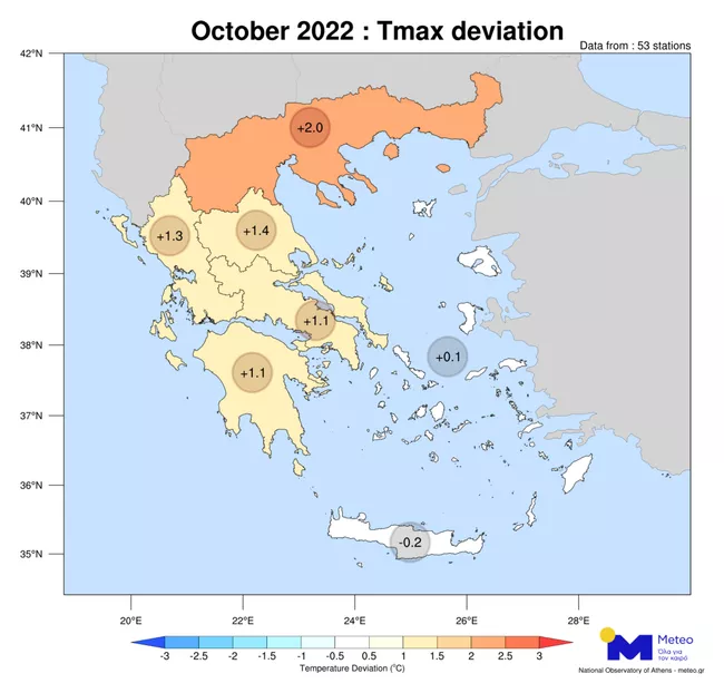 meteo- θερμοκρασίες