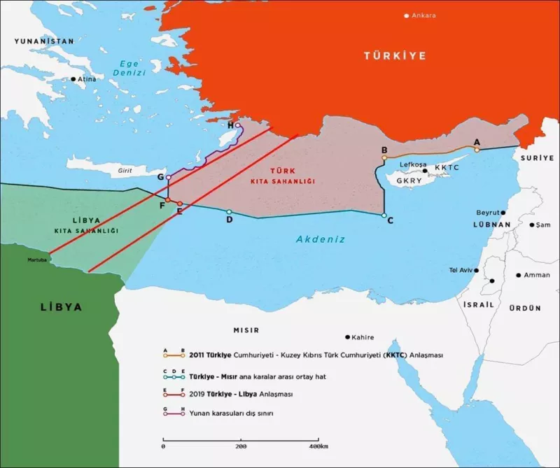 ΑΟΖ 