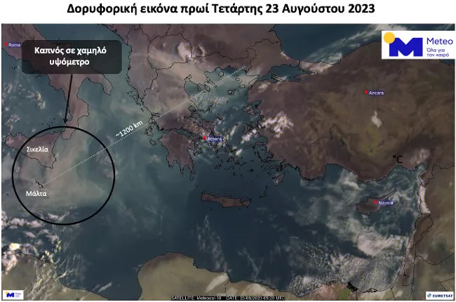 Μάλτα