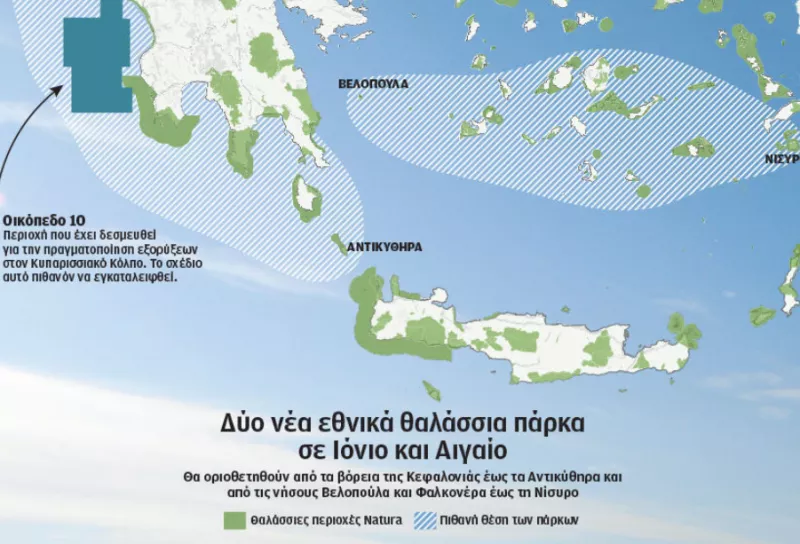 Τουρκία