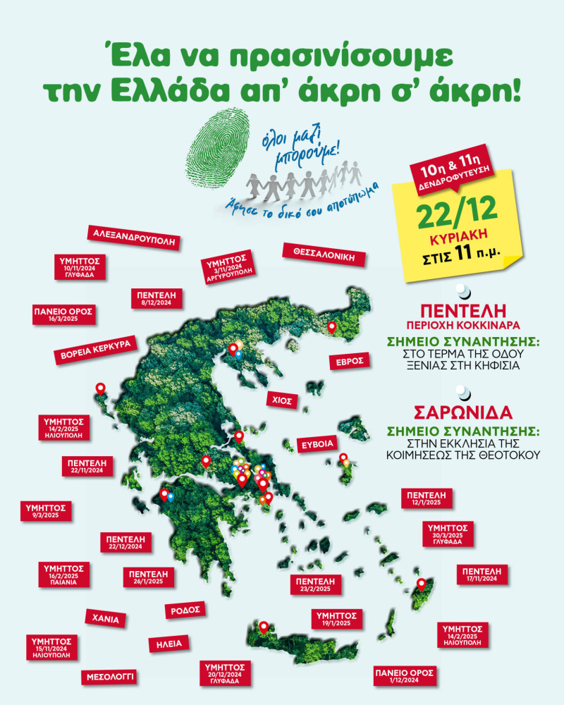 Δεντροφύτευση 