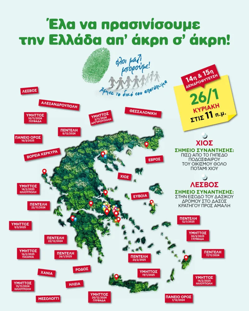 Όλοι μαζί μπορούμε