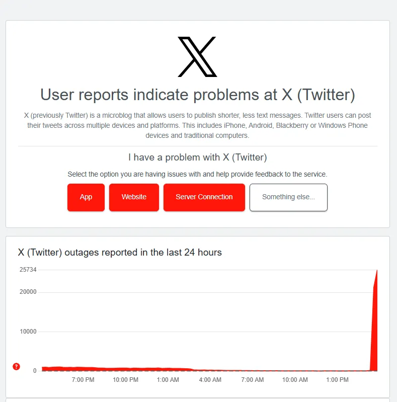 X