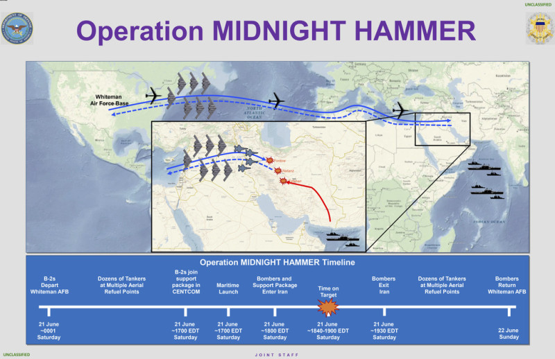 Midinight Hammer