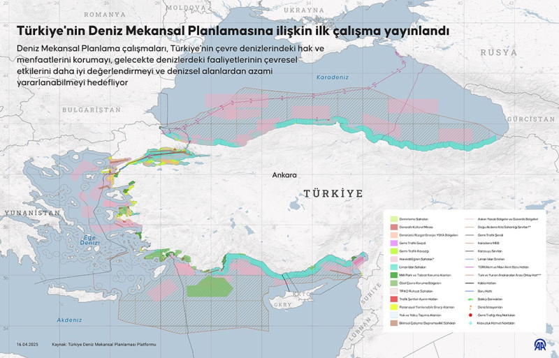 Τουρκία
