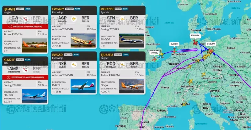 Αεροδρόμιο Βερολίνου