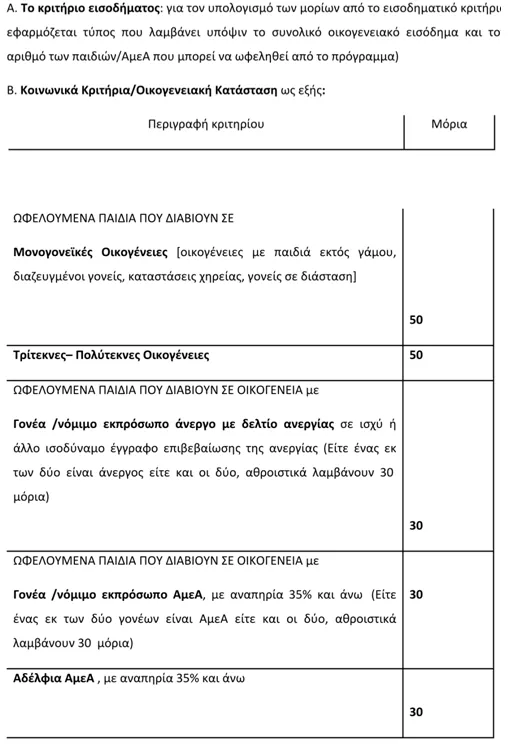 Voucher