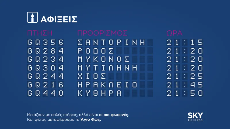 Δρομολογια