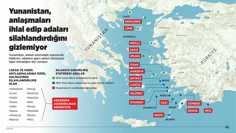adalar