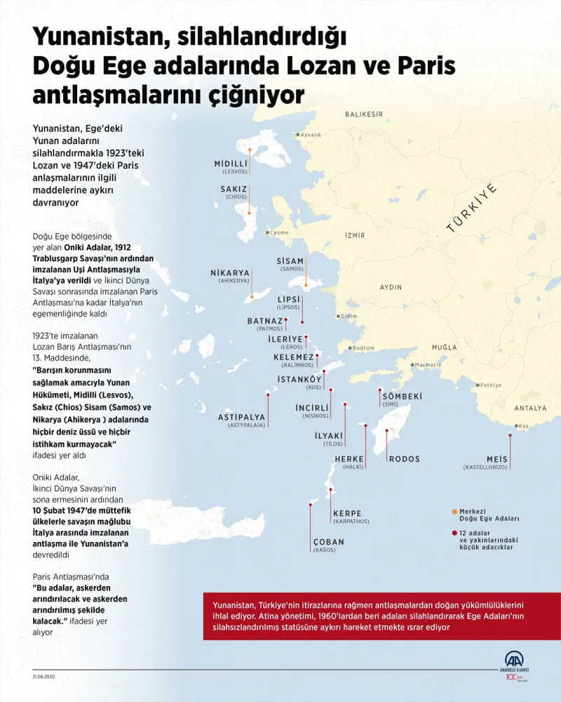 adalar