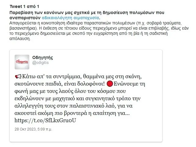 αναρτηση