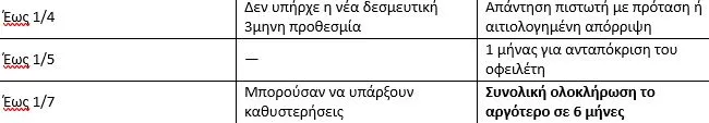 kuku