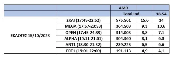 PINAKAS