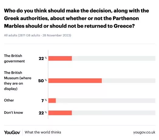σουνακ