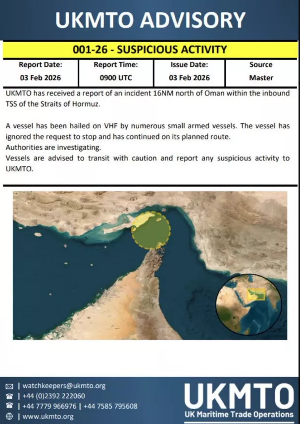 Στενά του Ορμούζ
