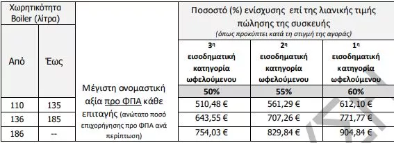 PINAKAS