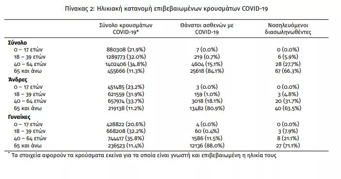 covid2