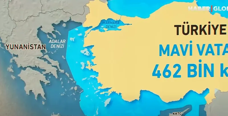 Τουρκία 