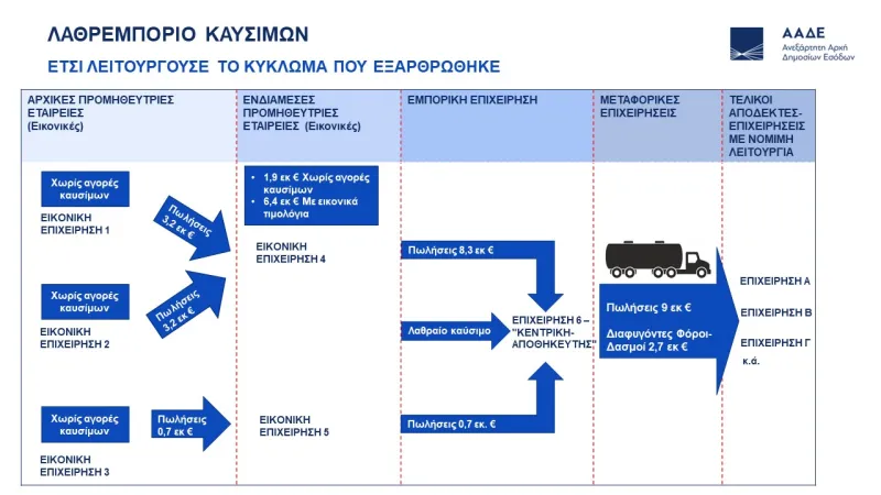 λλλλλλλλλλλλλλλλλλλ