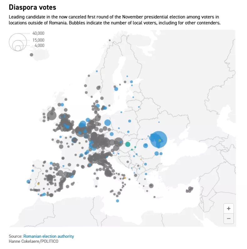 Diaspora
