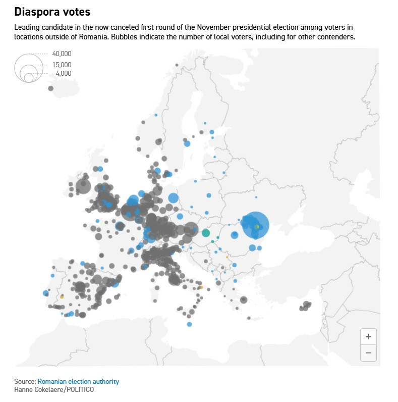 Diaspora