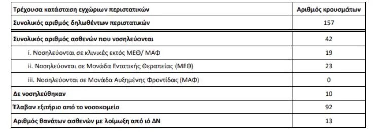 νγτνγφνφγντηρηρφ
