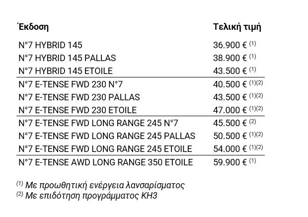 ds ekdoseis