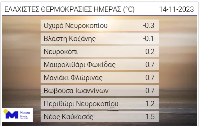 χειμώνας