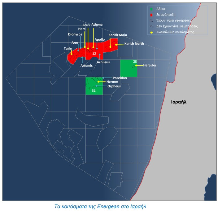Κοιτάσματα Energean στο Ισραήλ